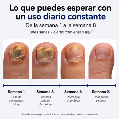 Parches reparadores para uñas